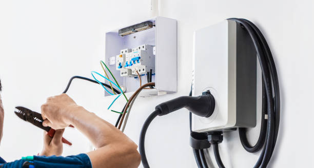 Best Circuit Breaker Repair  in Twentynine Palms, CA